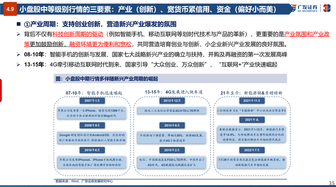 风格研判：误区与本质—“授人以渔”策略方法论PPT（三） - 图35