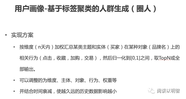 【图文】用户画像的技术和方法论 - 图47