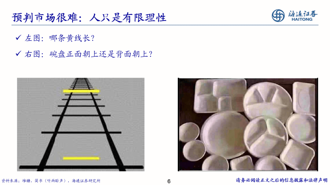 2022-08-02 【海通策略】少即是多——策略研究框架（荀玉根） - 图6