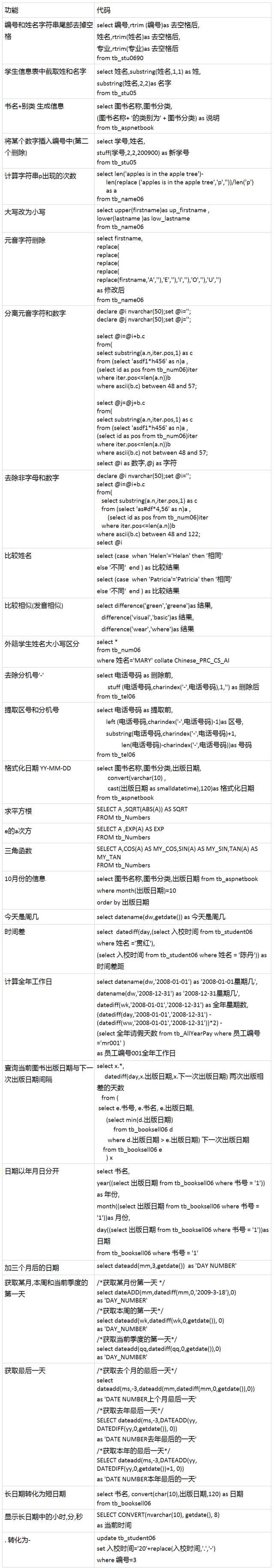 常用SQL小结 - 图7