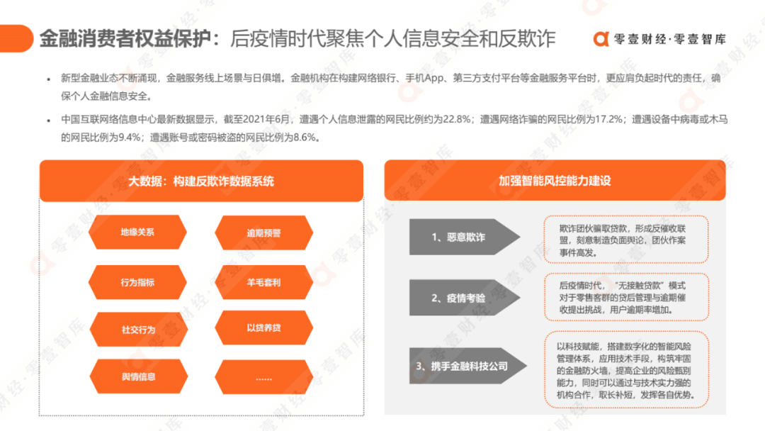 科技驱动，质效升级：消费金融行业发展报告2021（完整版） - 图54