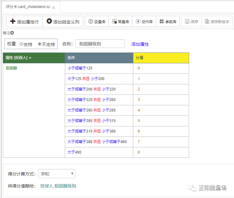 【6】全面了解风控决策引擎 - 图20