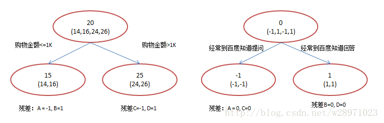 README - 图5