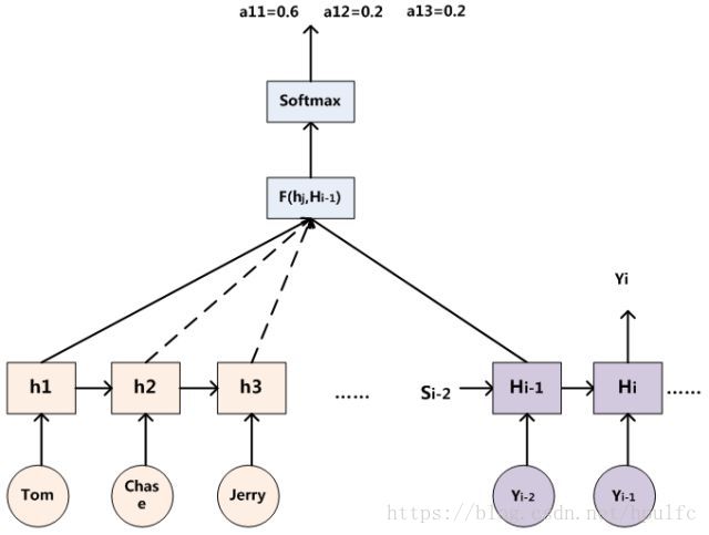 README - 图14