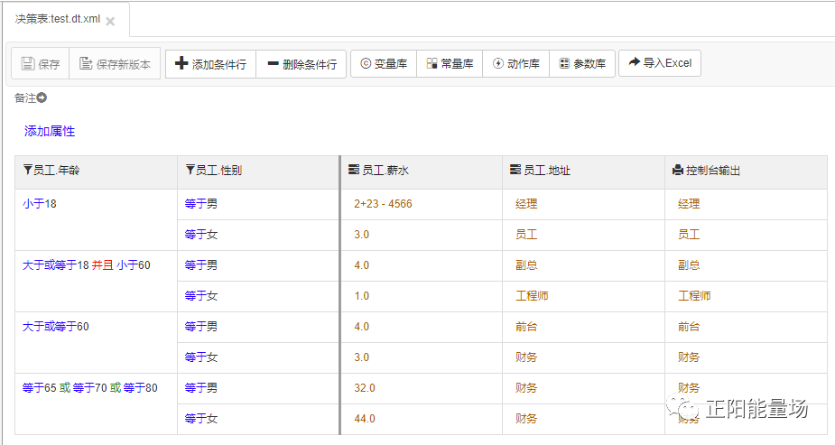 【6】全面了解风控决策引擎 - 图18