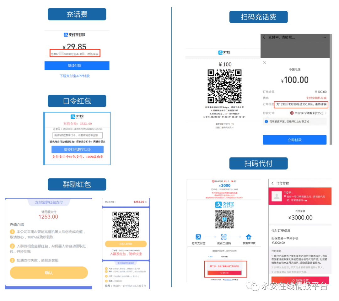 *赌博平台充值支付方式行为研究 - 图8