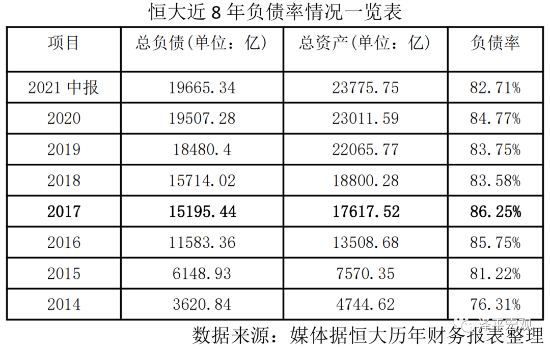 2022-12-05 谏言、真相与几句心里话 - 图2