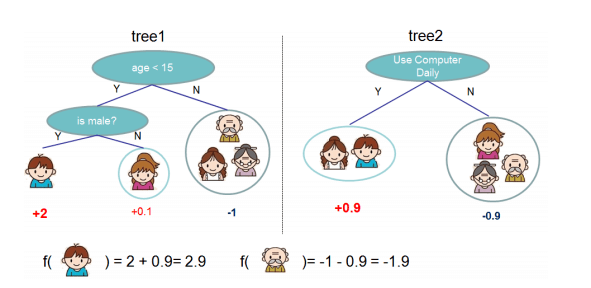 README - 图2