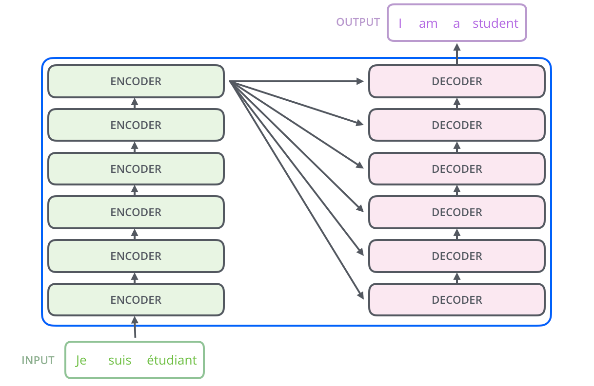 README - 图1