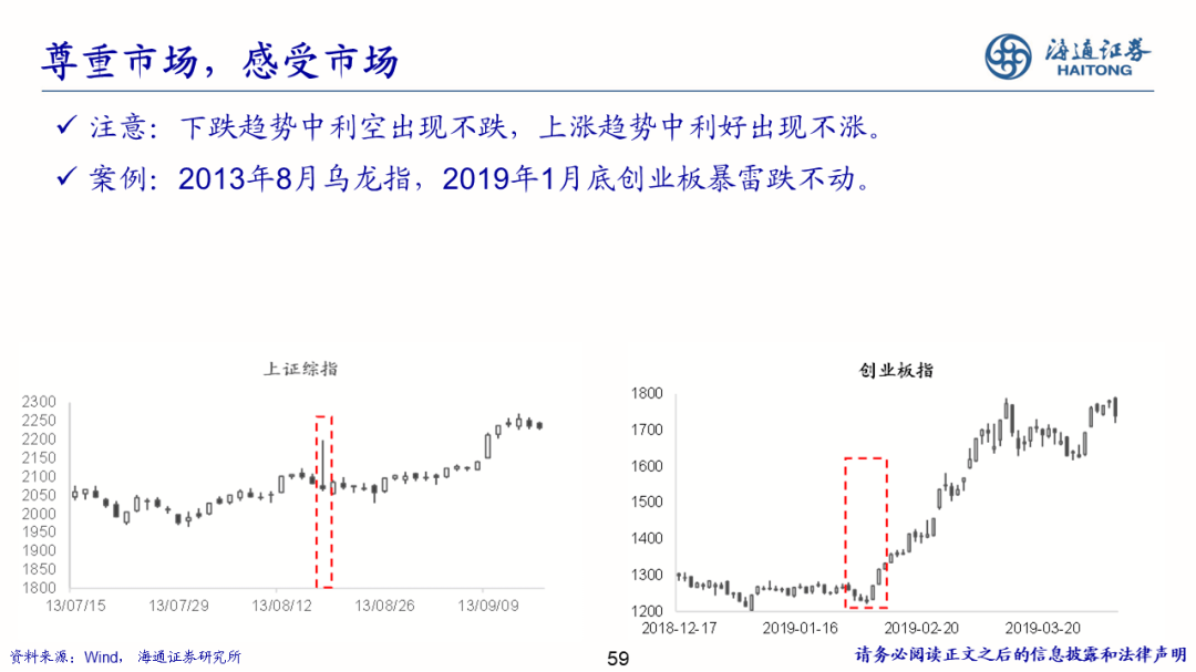 2022-08-02 【海通策略】少即是多——策略研究框架（荀玉根） - 图59