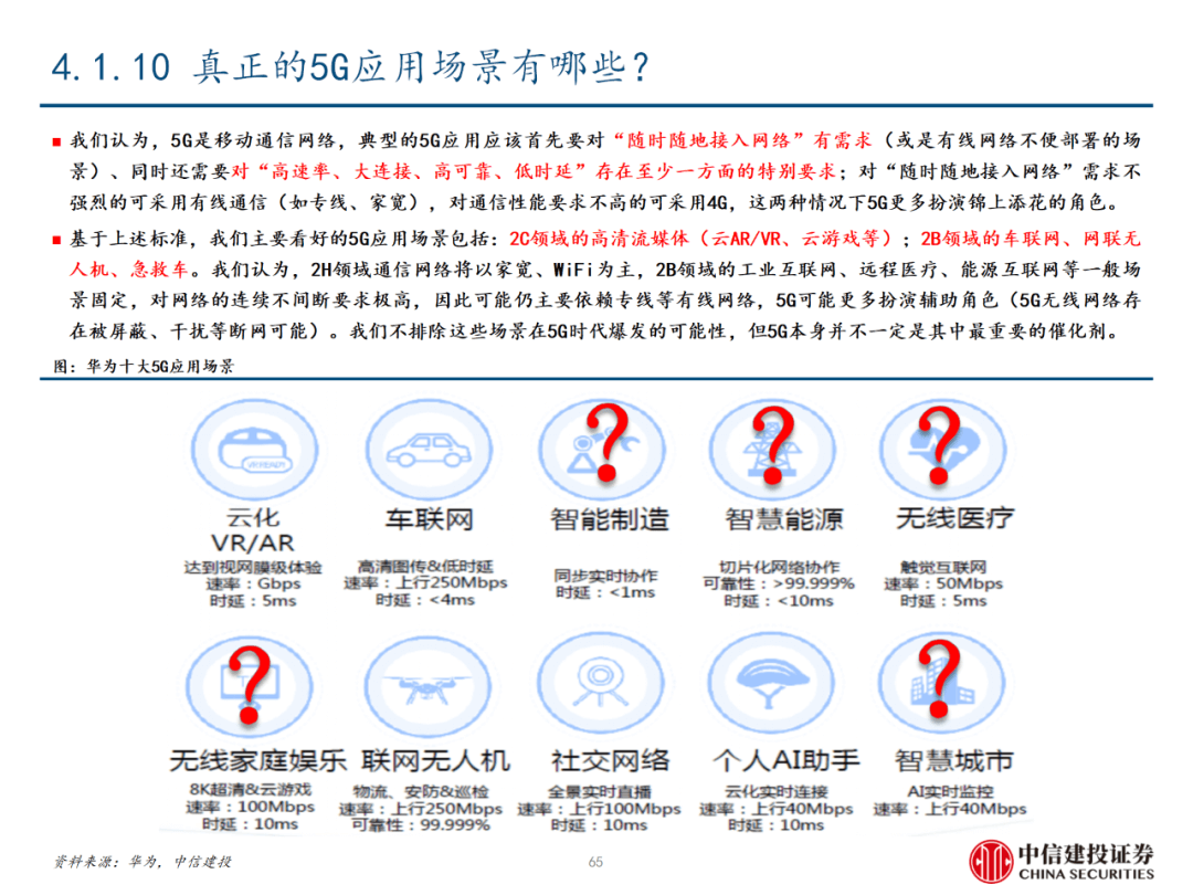 中信建投 | 数字经济投资图谱 - 图66