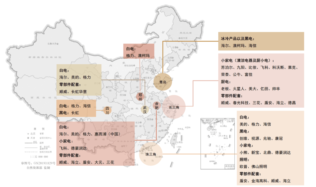 大国产业链 | 第十六章 家电品牌全球化任重而道远 - 图7