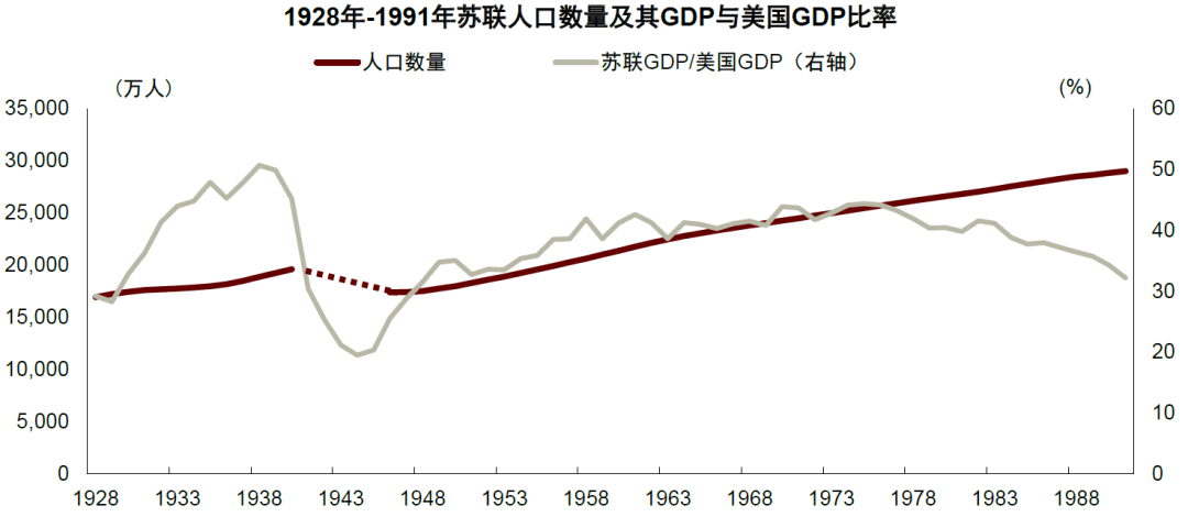 大国产业链 | 第二章 逆全球化下的规模经济新优势 - 图10