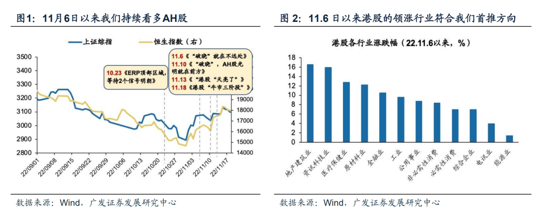 （11月第3期）分歧中前行 - 图1