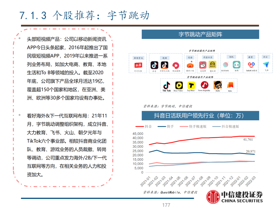 中信建投 | 数字经济投资图谱 - 图178