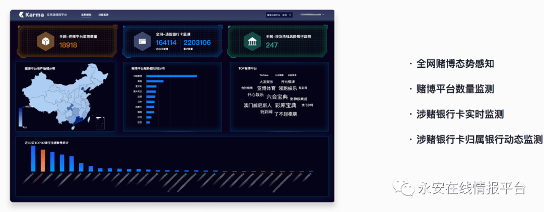 *赌博平台充值支付方式行为研究 - 图26