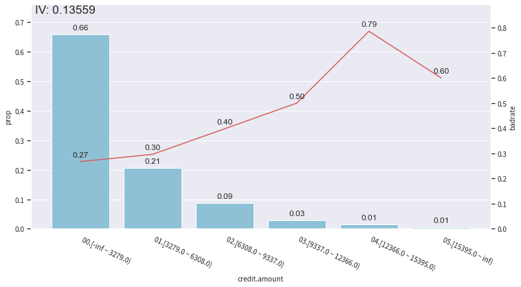 Figure 2023-02-16 113458.png