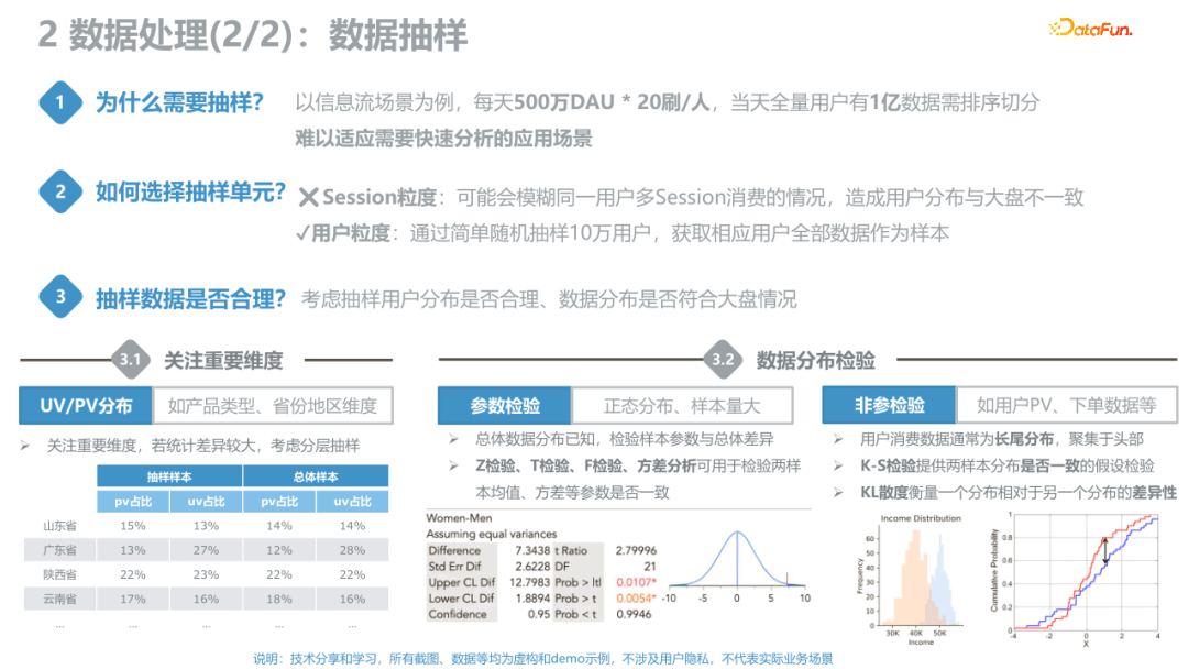 *用户路径数据分析与挖掘 - 图5