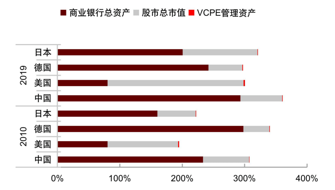 大国产业链 | 第七章 产业链纵横与双支柱举国体制 - 图11