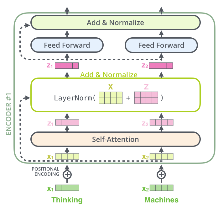 README - 图15