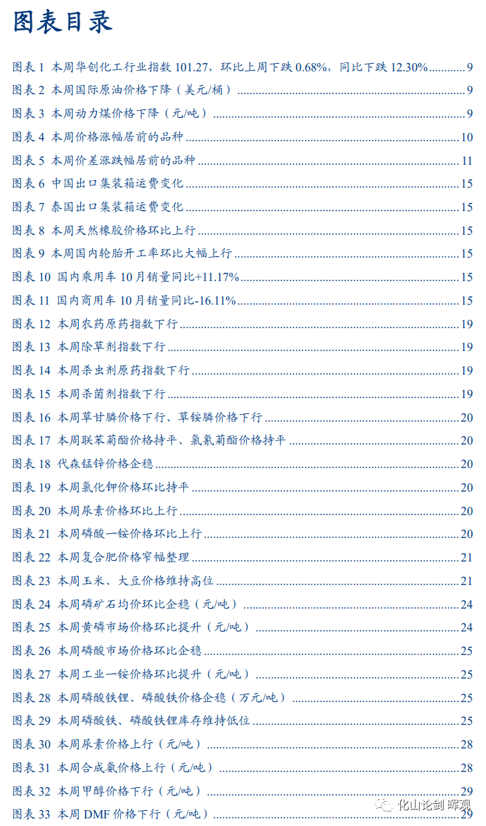 2022-11-20 磷矿石有望延续强势并带动磷化工产业链（20221114-20221120） - 图2