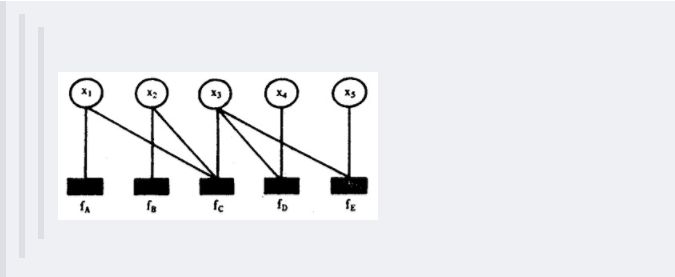 5.1 Bayes Network - 图14