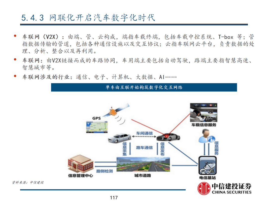 中信建投 | 数字经济投资图谱 - 图118