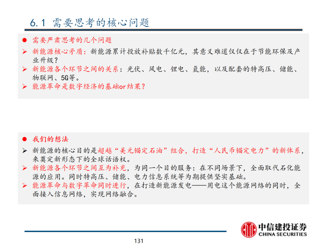 中信建投 | 数字经济投资图谱 - 图132