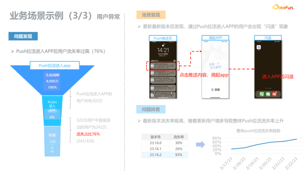 *用户路径数据分析与挖掘 - 图23