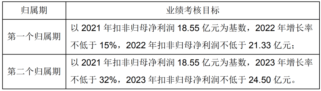 乐普医疗 - 图18