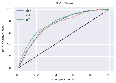 Figure 2022-03-25 113548.png