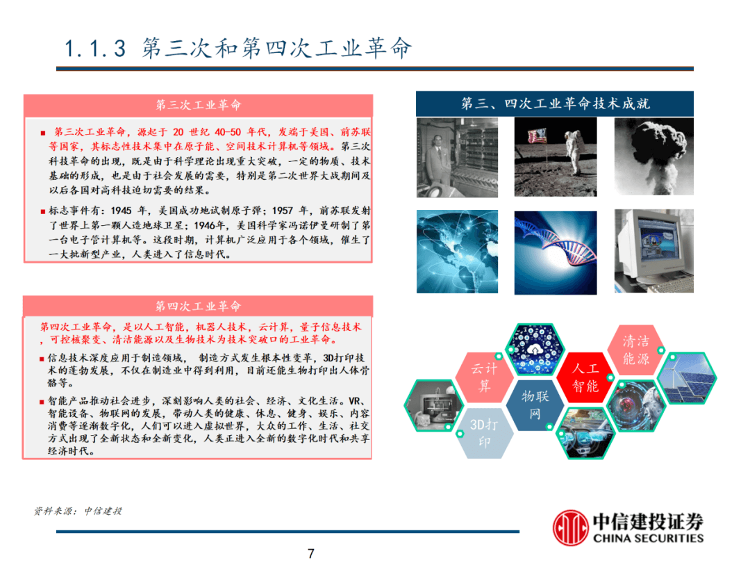 中信建投 | 数字经济投资图谱 - 图8