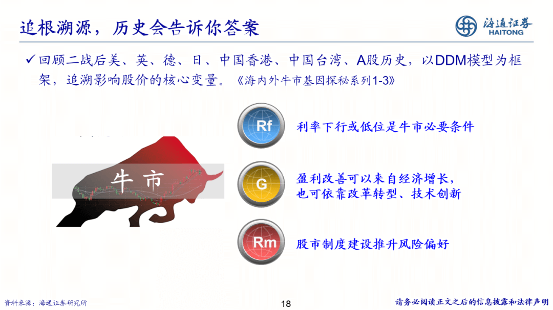 2022-08-02 【海通策略】少即是多——策略研究框架（荀玉根） - 图18