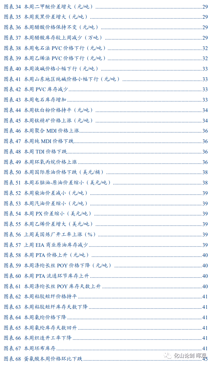 2022-11-20 磷矿石有望延续强势并带动磷化工产业链（20221114-20221120） - 图3