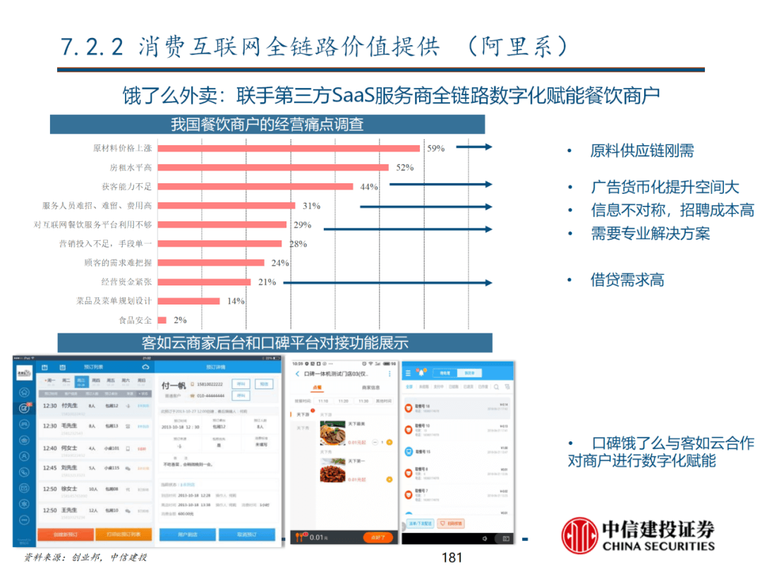 中信建投 | 数字经济投资图谱 - 图182