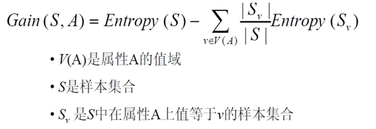 决策树（用于分类预测） - 图7