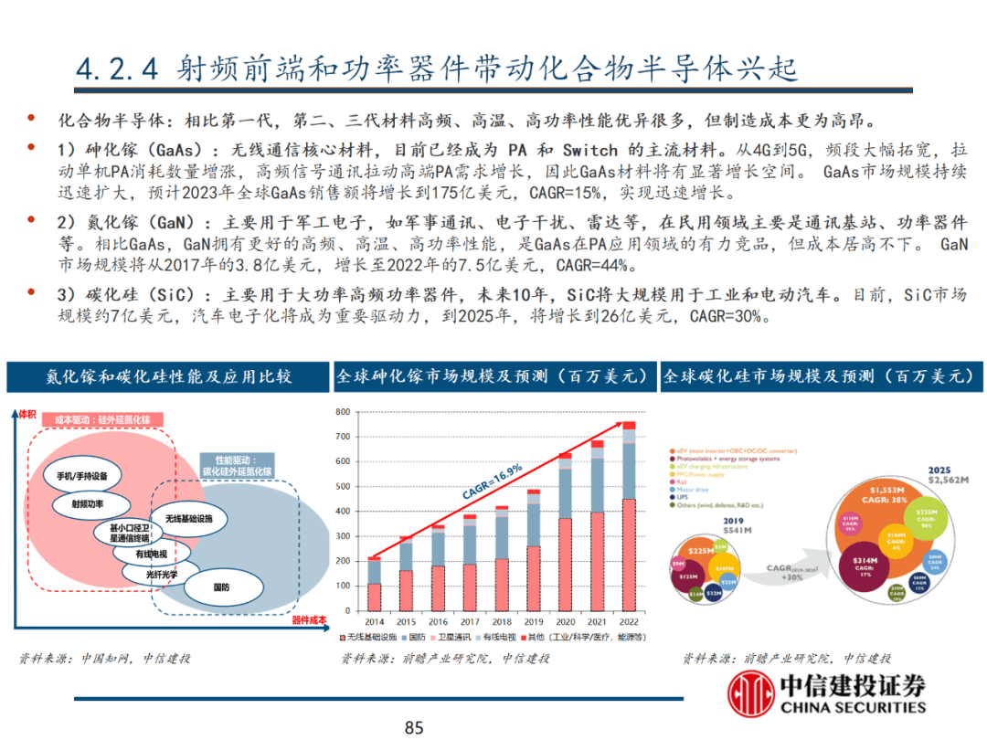 中信建投 | 数字经济投资图谱 - 图86