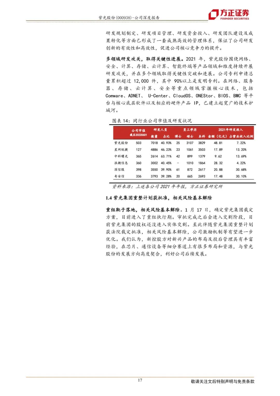 【方正通信】紫光股份：集团重整雾霾将散尽，多重利好曙光在前方 通信李宏涛团队 方正证券研究 2022-06-23 07:30 发表于上海 - 图17