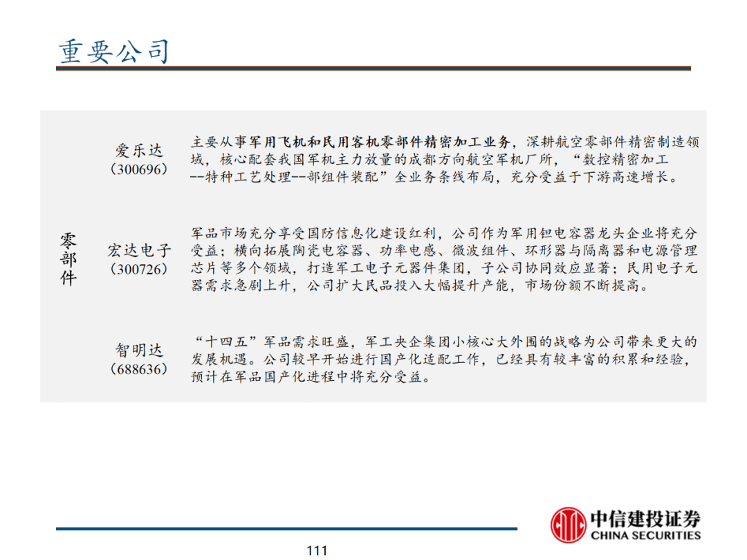 中信建投 | 数字经济投资图谱 - 图112