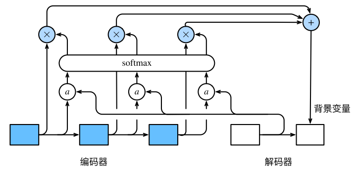 README - 图2