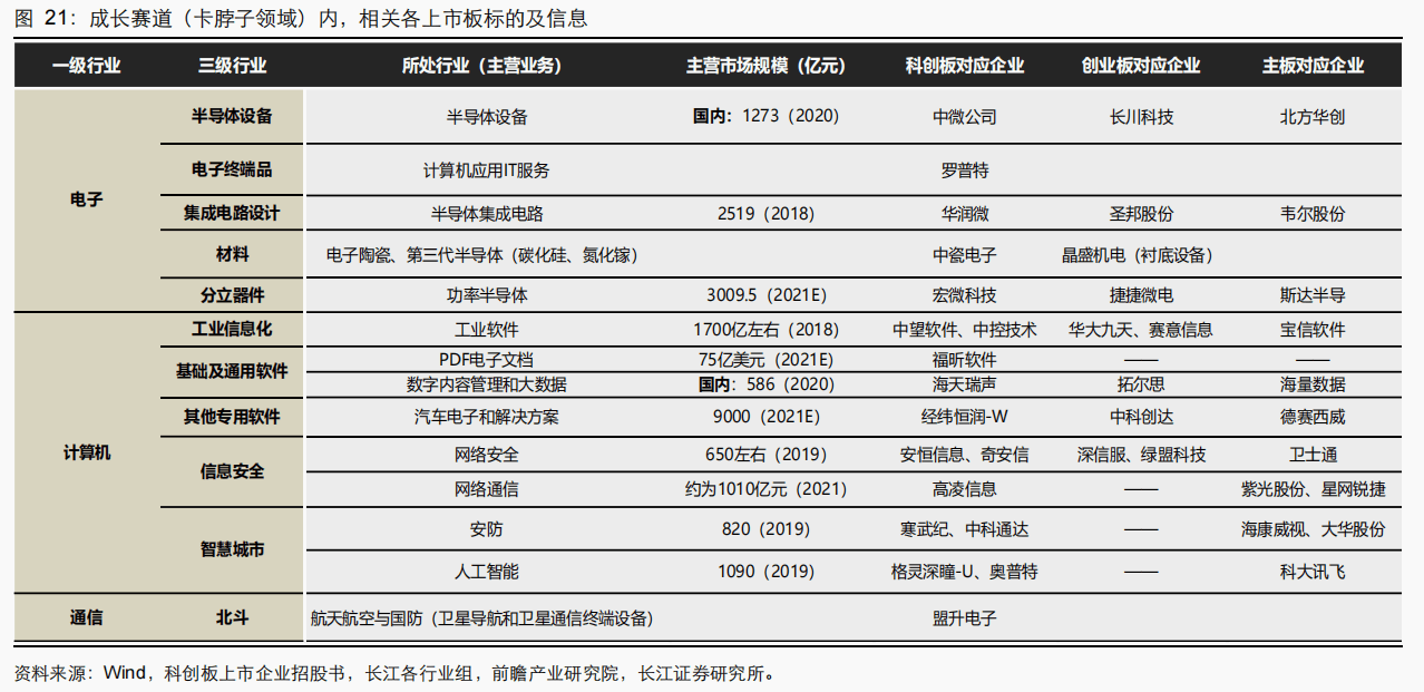 *【2】研究框架%26方法论 - 图7