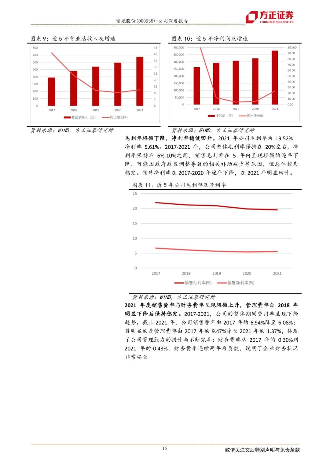 【方正通信】紫光股份：集团重整雾霾将散尽，多重利好曙光在前方 通信李宏涛团队 方正证券研究 2022-06-23 07:30 发表于上海 - 图15