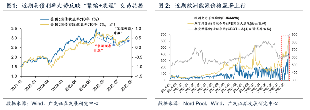 （8月第5期）* 如何观察本轮风格切换的时机？——周末五分钟全知道 - 图1