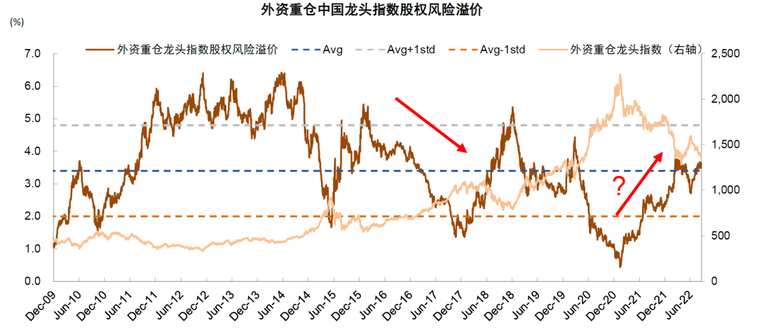 大国产业链 | 第十八章 产业链变迁中的投资 - 图19