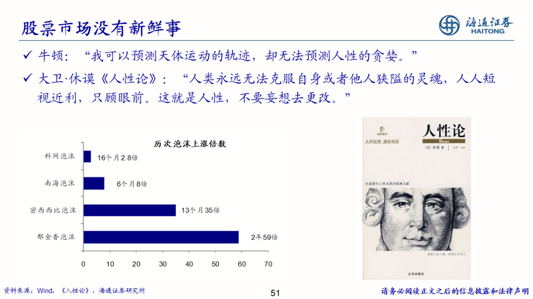 2022-08-02 【海通策略】少即是多——策略研究框架（荀玉根） - 图51