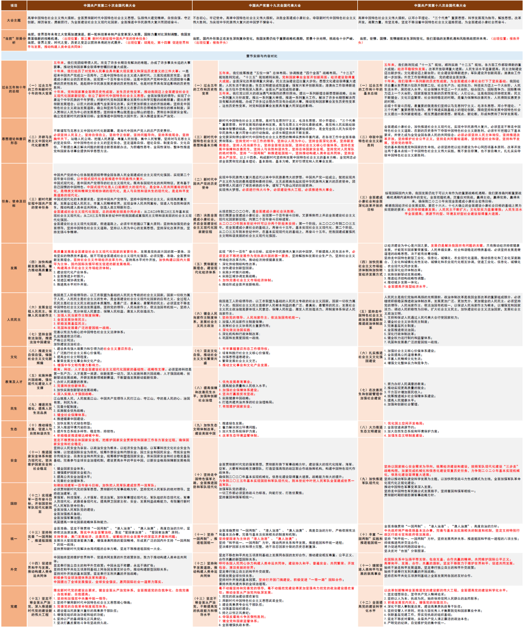 2022-11-14 中金2023年展望 | A股：翻开新篇——李求索 王汉锋等 - 图9