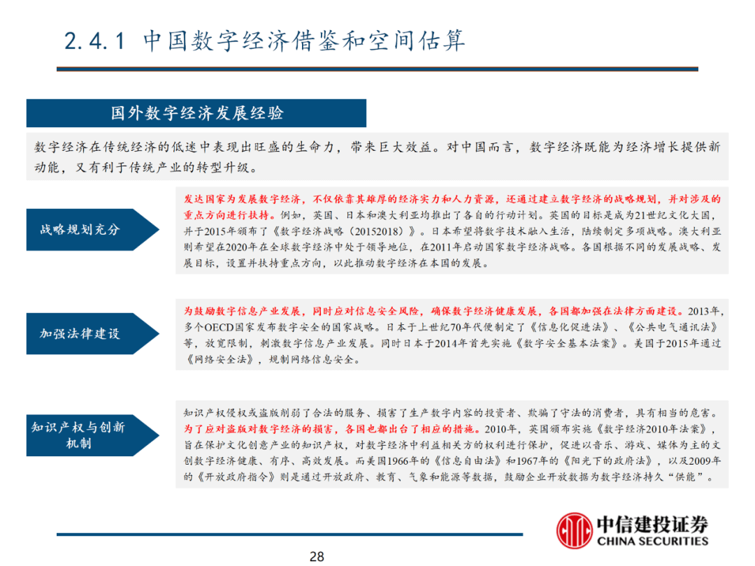 中信建投 | 数字经济投资图谱 - 图29