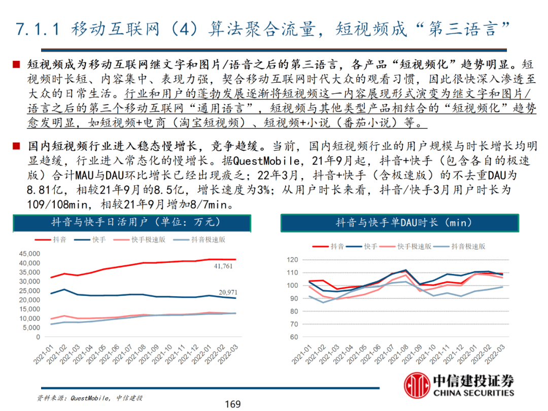 中信建投 | 数字经济投资图谱 - 图170