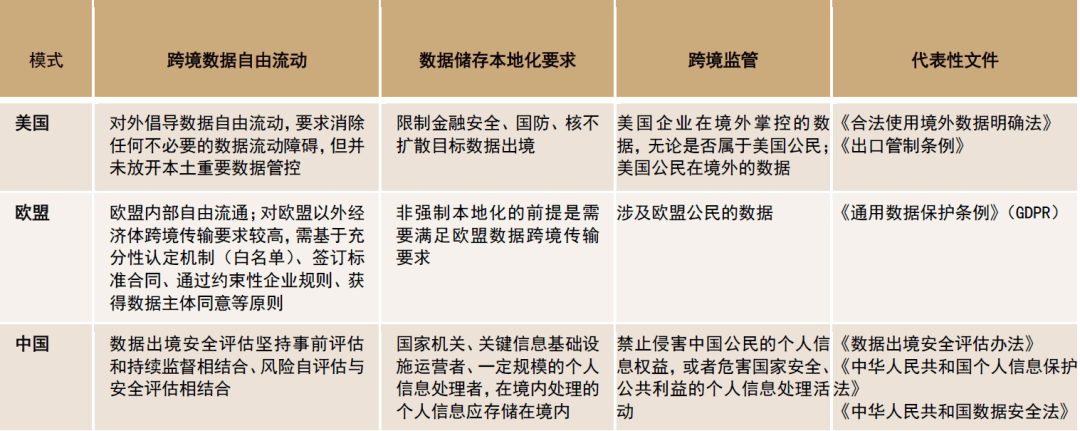 大国产业链 | 第四章 数字创新助力重构产业链 - 图19