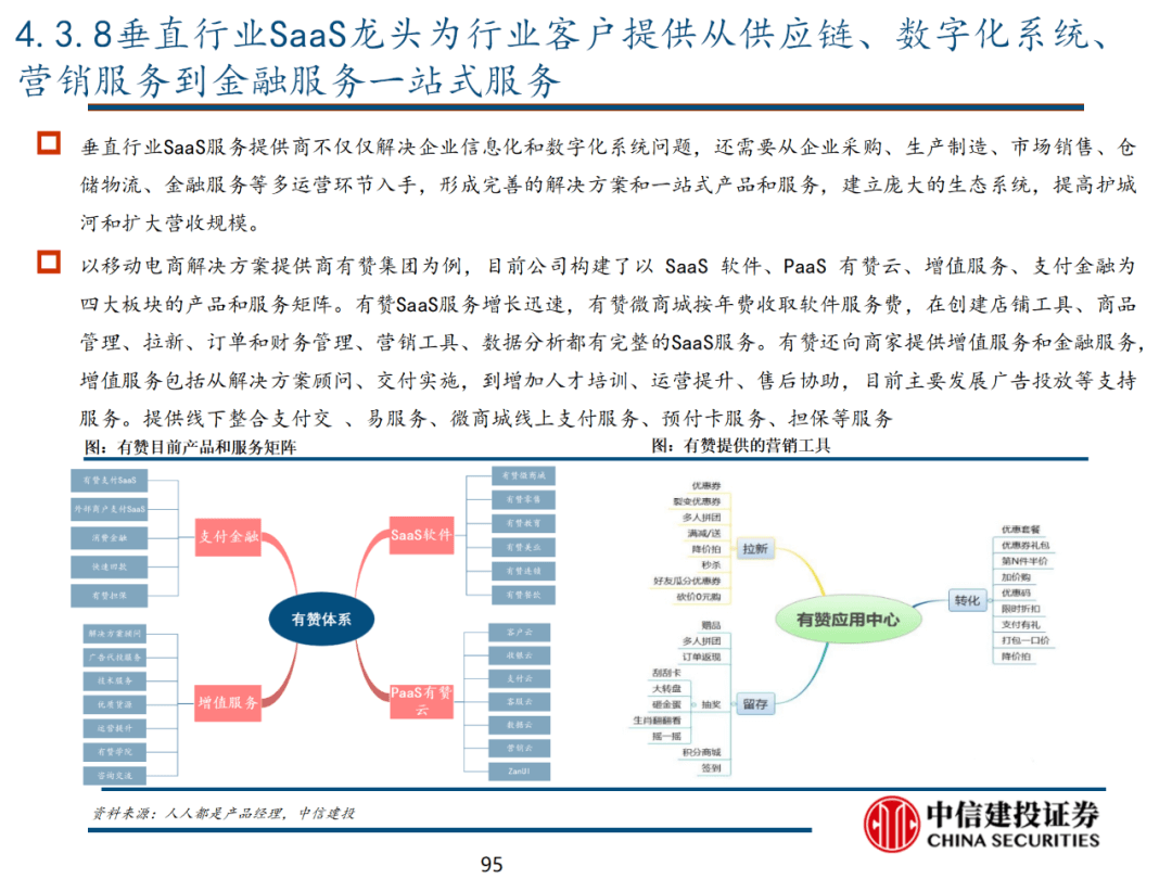 中信建投 | 数字经济投资图谱 - 图96